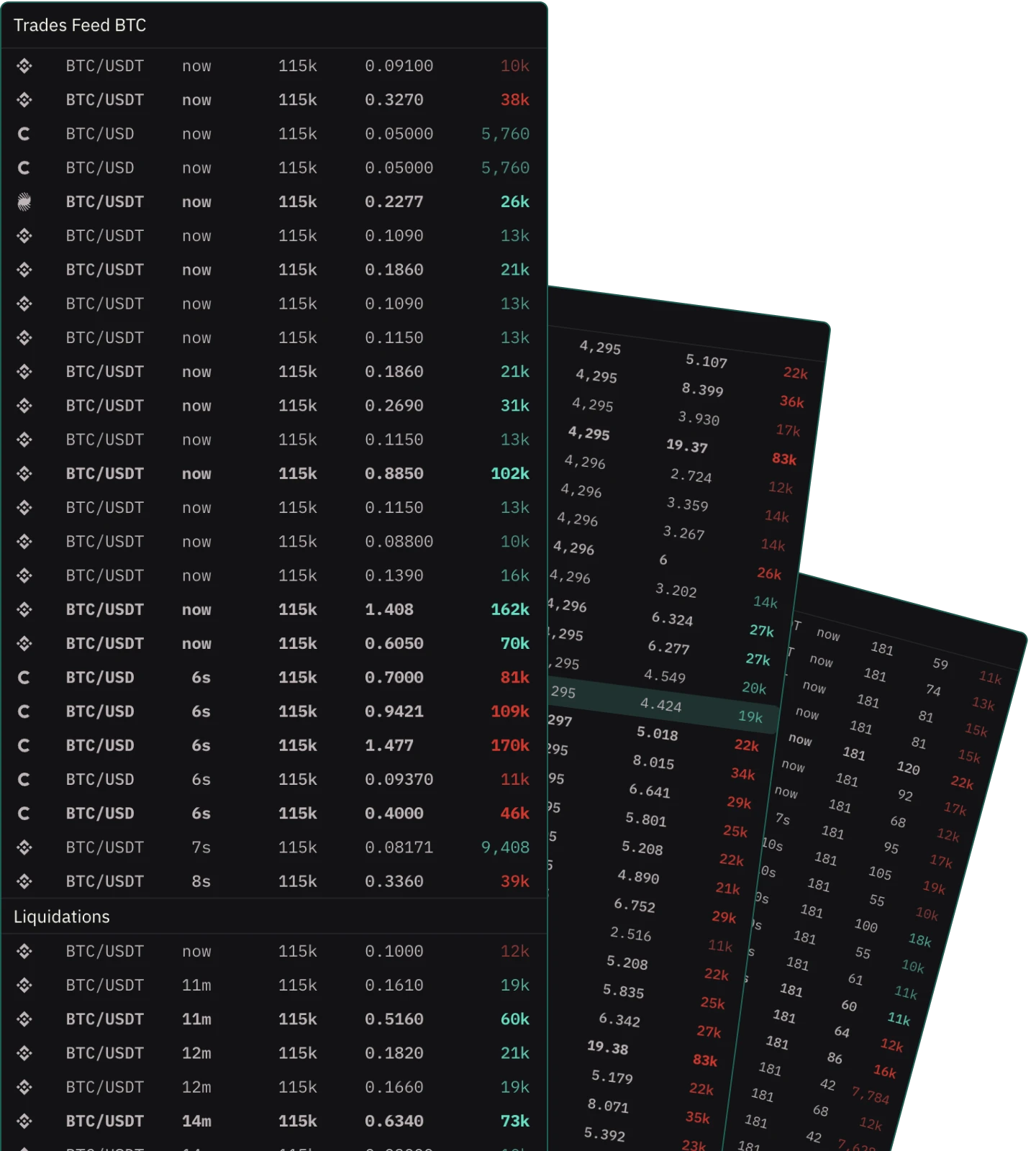 Real-time trades and liquidations feed